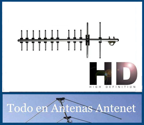 antenas-antenet-Chile
